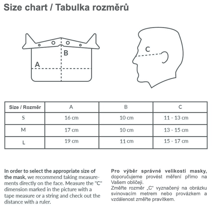 Tabulka rozměrů obličejového štítu